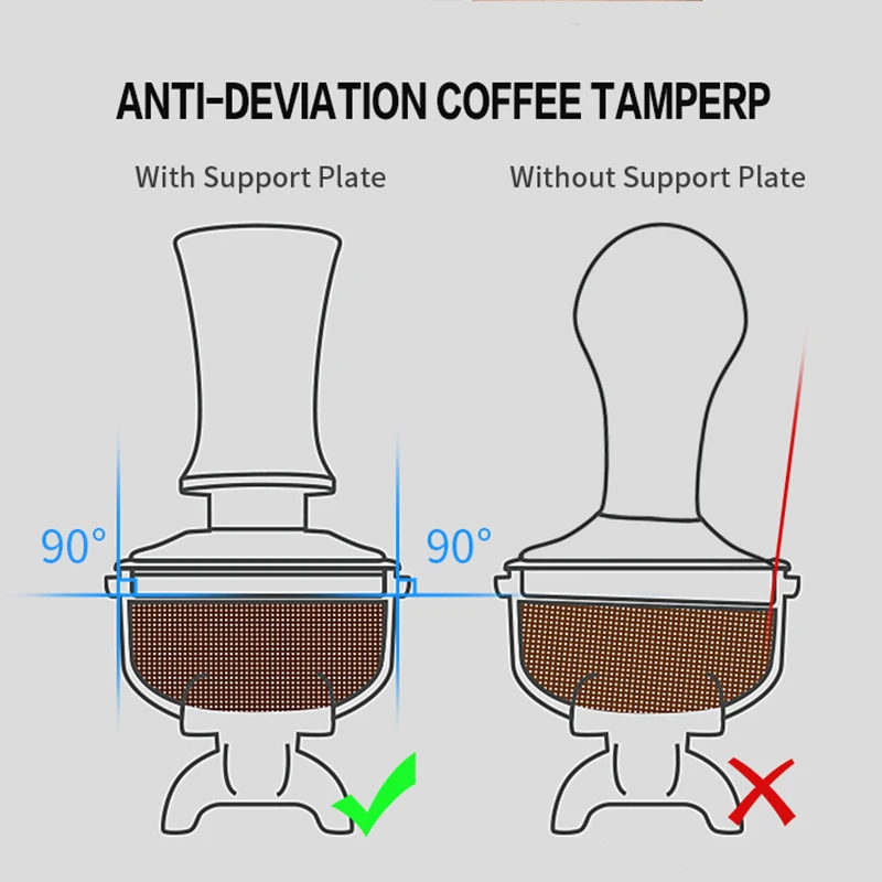 Tamper Kopi Tekanan Konstan 51 - Delonghi Espresso Magnifica ulasan dan harga